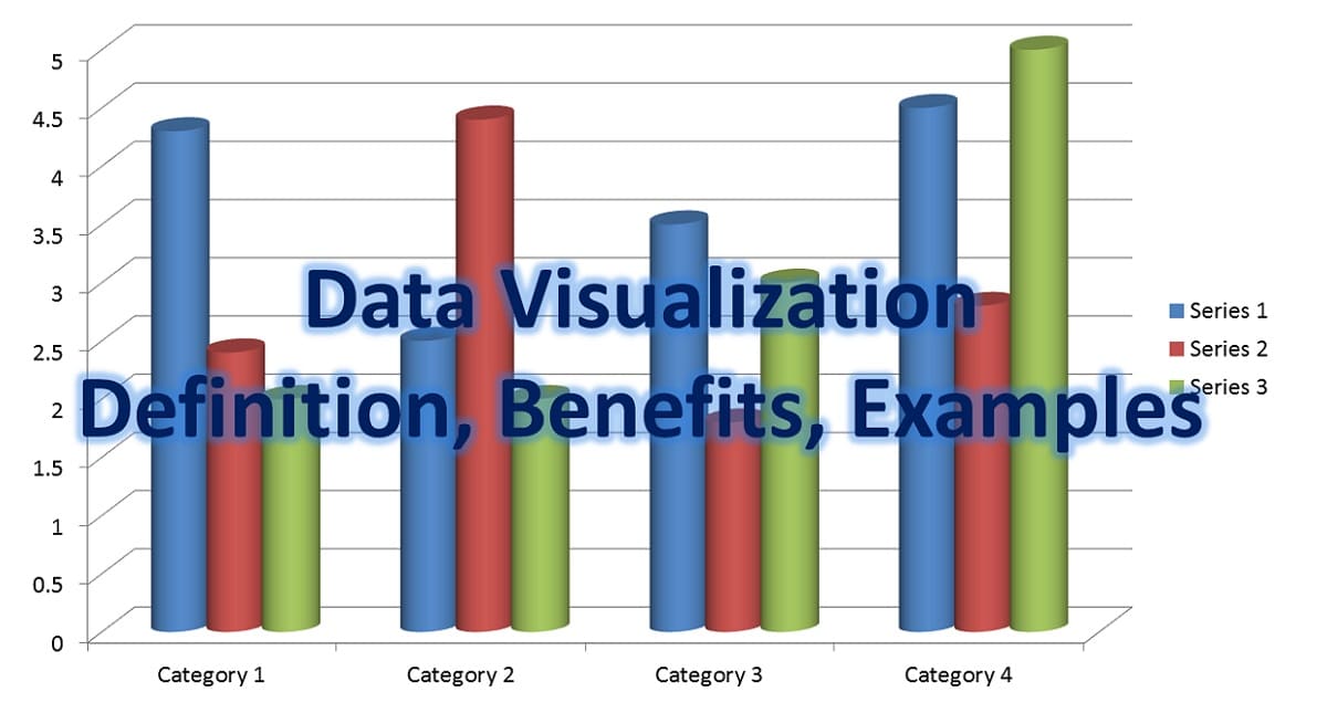 Data Visualization: Definition, Benefits, Examples