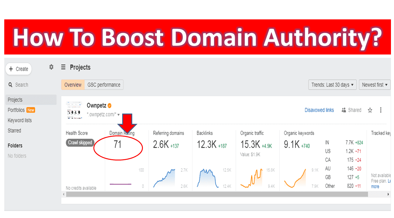 What is Domain Authority and How to Boost DA?