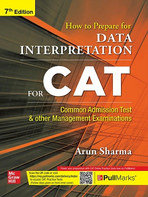 Data Interpretation for CAT Book