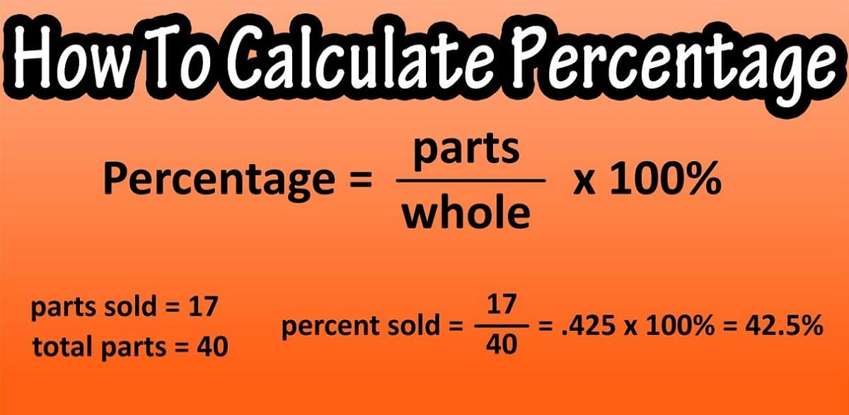 How To Calculate Percentage? - Formula and Tricks
