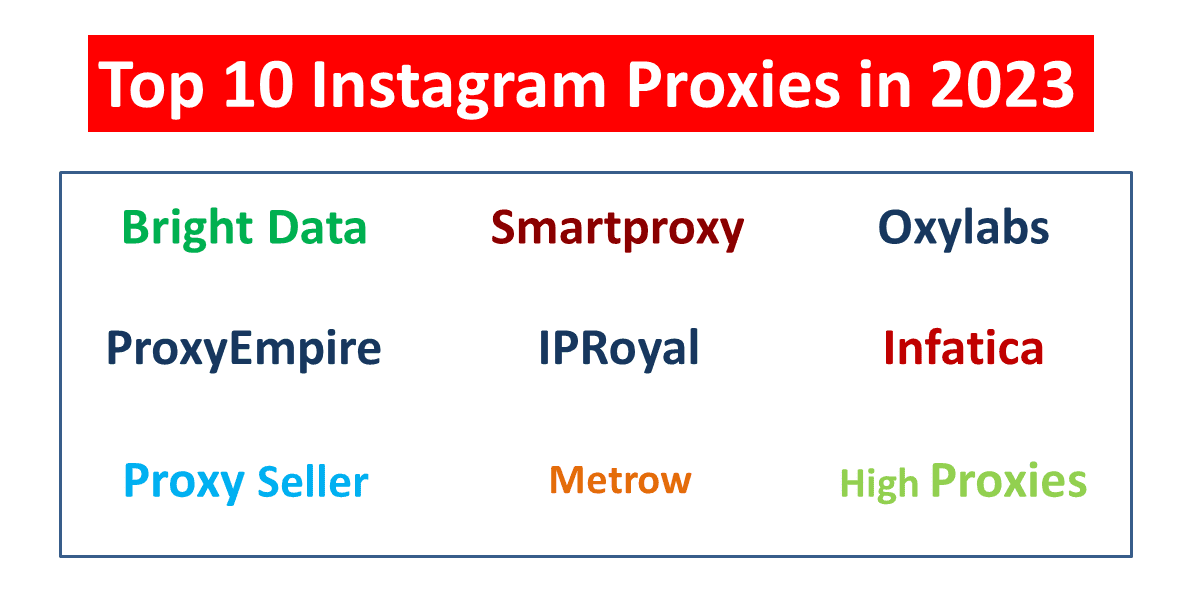 Top 10 Instagram Proxies in 2023 Pricing and Features